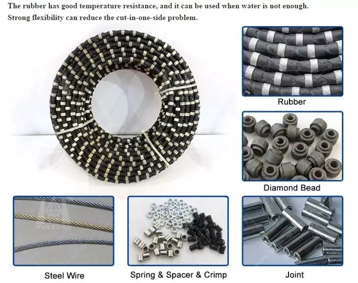 Use and characteristics of wire saw / diamond wire saw